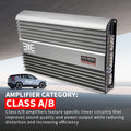 Car Class A/B 4-channel Car Amplifier, 12V Stereo Audio Amplifier, Large Heat Dissipation Performance, Strong Power, Enhanced Bass Effect, the Main Four Door Speakers, Enhance Your Driving Experience with Quality Sound